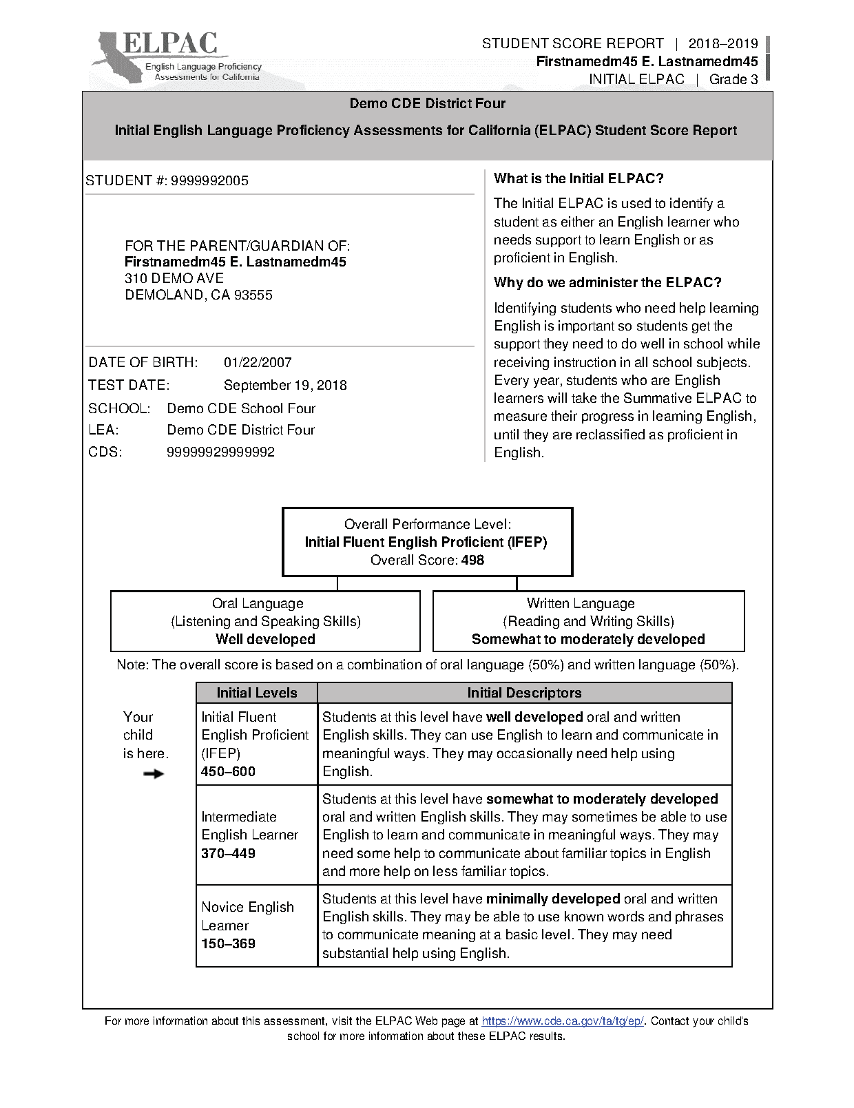 Initial ELPAC Grade 3 Sample Score Report