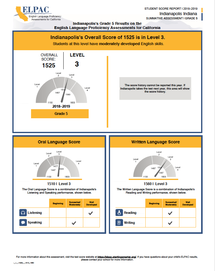 ELPAC Grade 5 Summative Sample Score Report